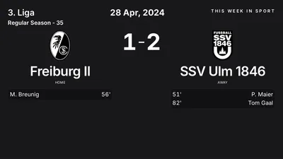 Report: Freiburg II vs SSV Ulm 1846 (2024-04-28)