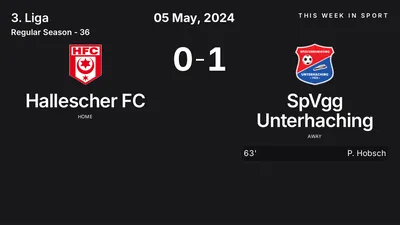 Report: Hallescher FC vs SpVgg Unterhaching (2024-05-05)
