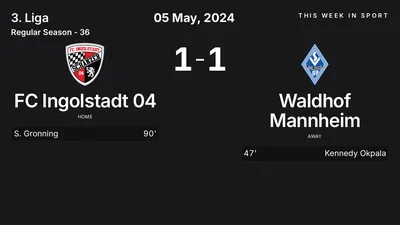Report: FC Ingolstadt 04 vs Waldhof Mannheim (2024-05-05)