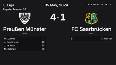 Report: Preußen Münster vs FC Saarbrücken (2024-05-05)