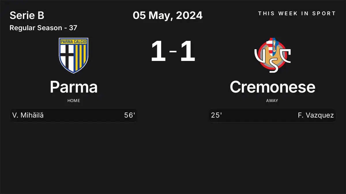 Report: Parma vs Cremonese (2024-05-05)