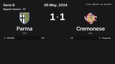 Report: Parma vs Cremonese (2024-05-05)