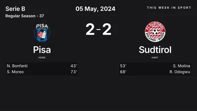 Report: Pisa vs Sudtirol (2024-05-05)