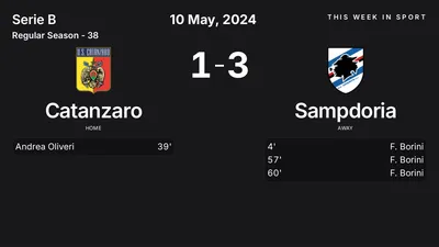 Report: Catanzaro vs Sampdoria (2024-05-10)