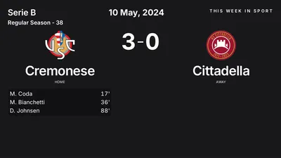 Report: Cremonese vs Cittadella (2024-05-10)