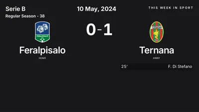 Report: Feralpisalo vs Ternana (2024-05-10)