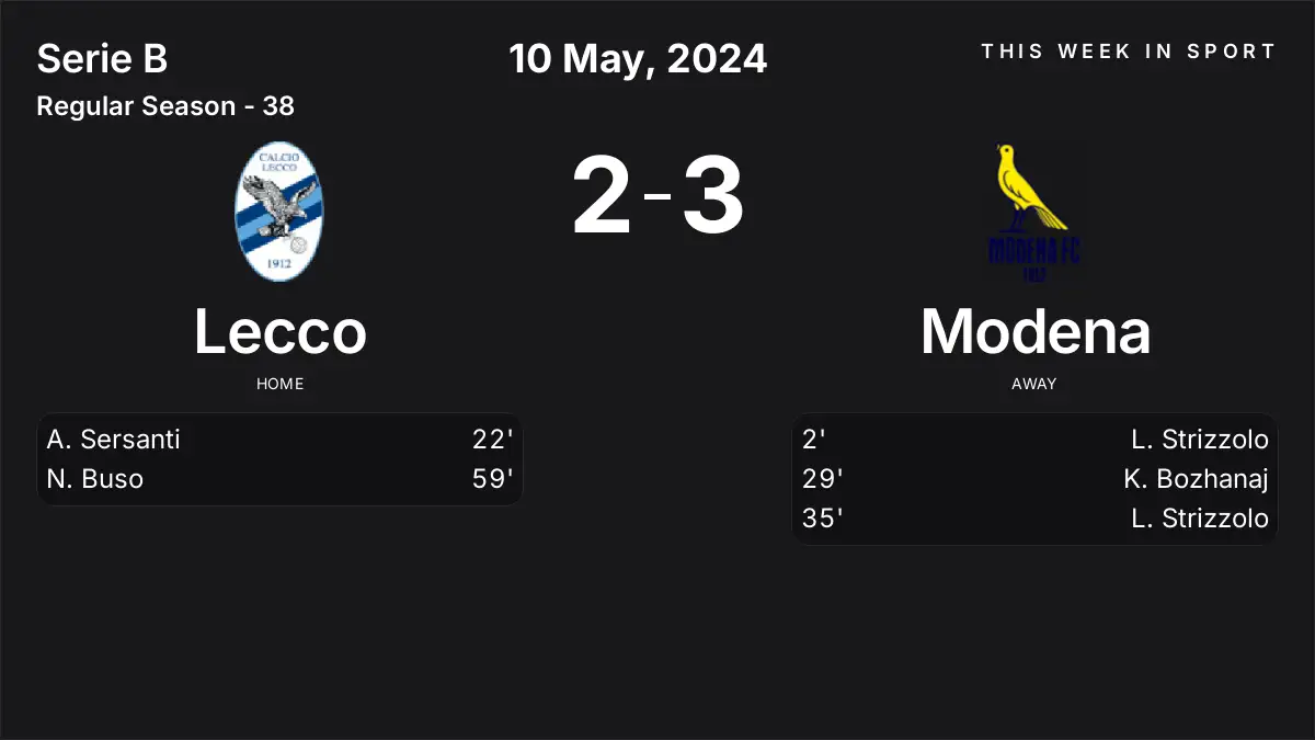 Report: Lecco vs Modena (2024-05-10)