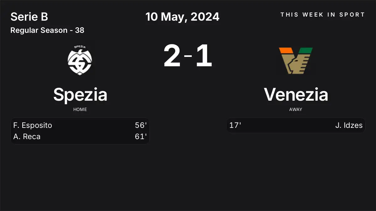 Report: Spezia vs Venezia (2024-05-10)