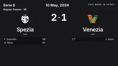 Report: Spezia vs Venezia (2024-05-10)