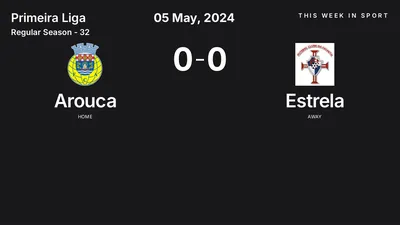 Report: Arouca vs Estrela (2024-05-05)