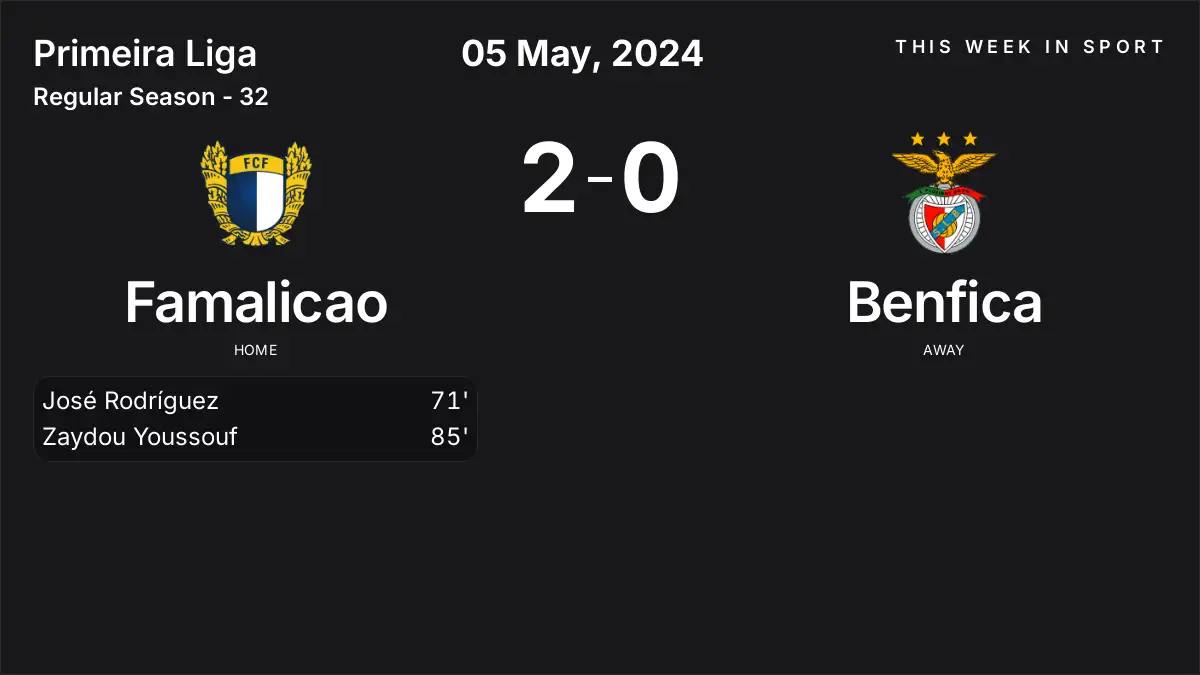 Report: Famalicao vs Benfica (2024-05-05)