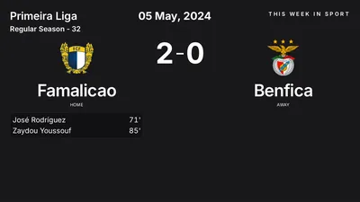 Report: Famalicao vs Benfica (2024-05-05)