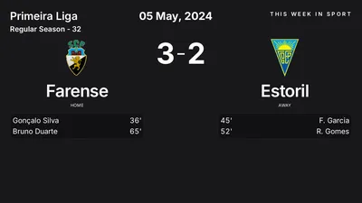 Report: Farense vs Estoril (2024-05-05)
