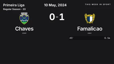 Report: Chaves vs Famalicao (2024-05-10)