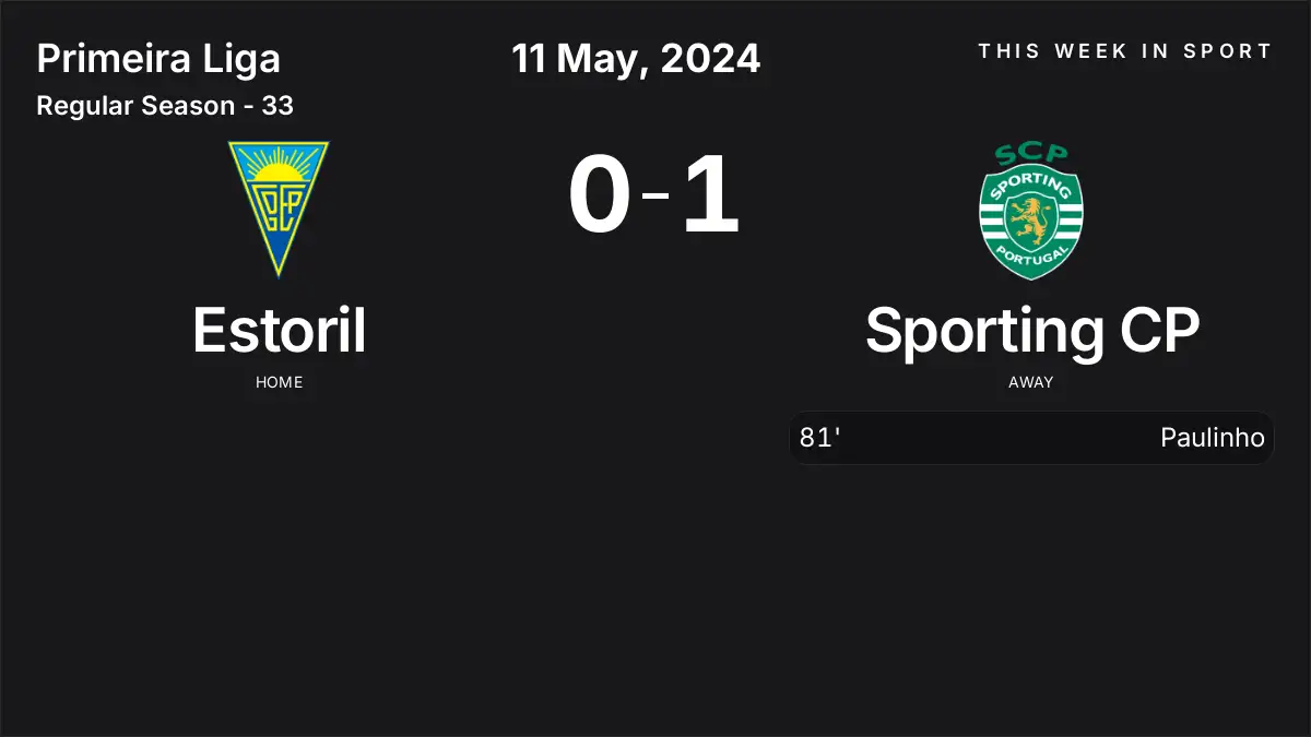 Report: Estoril vs Sporting CP (2024-05-11)