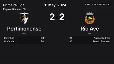 Report: Portimonense vs Rio Ave (2024-05-11)