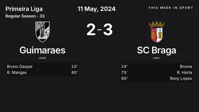 Report: Guimaraes vs SC Braga (2024-05-11)