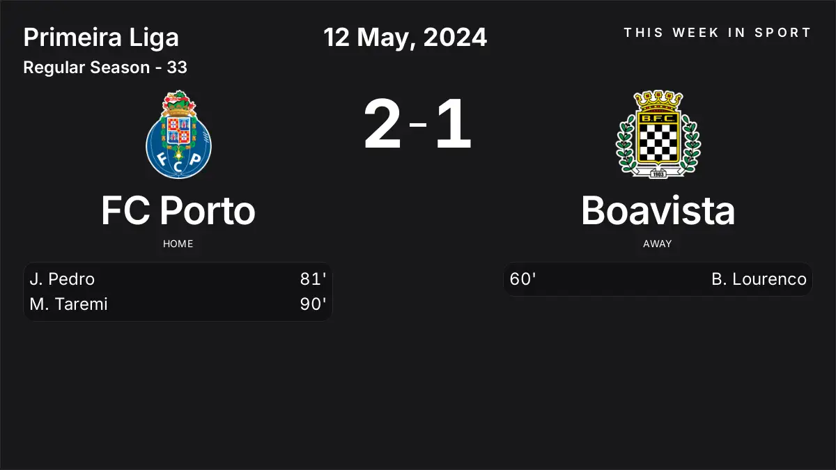 Report: FC Porto vs Boavista (2024-05-12)