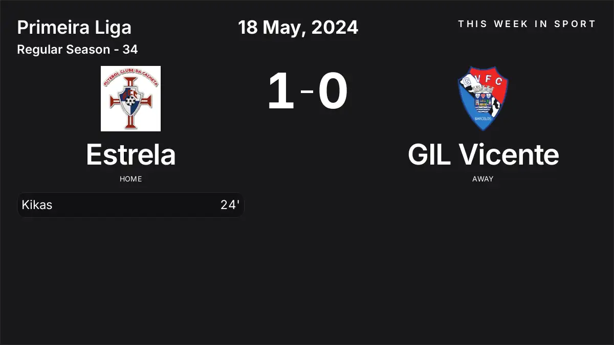 Report: Estrela vs GIL Vicente (2024-05-18)