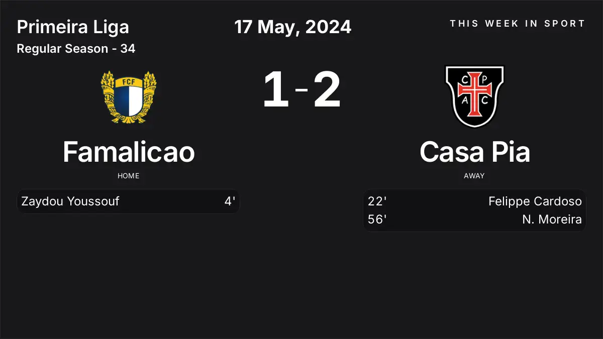 Report: Famalicao vs Casa Pia (2024-05-17)