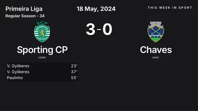 Report: Sporting CP vs Chaves (2024-05-18)