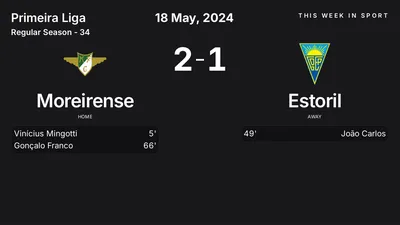 Report: Moreirense vs Estoril (2024-05-18)