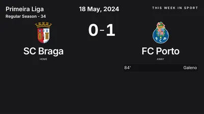 Report: SC Braga vs FC Porto (2024-05-18)