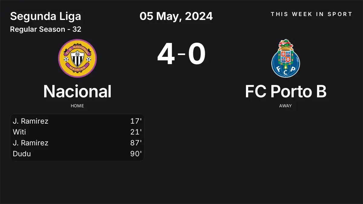 Report: Nacional vs FC Porto B (2024-05-05)
