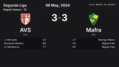 Report: AVS vs Mafra (2024-05-06)
