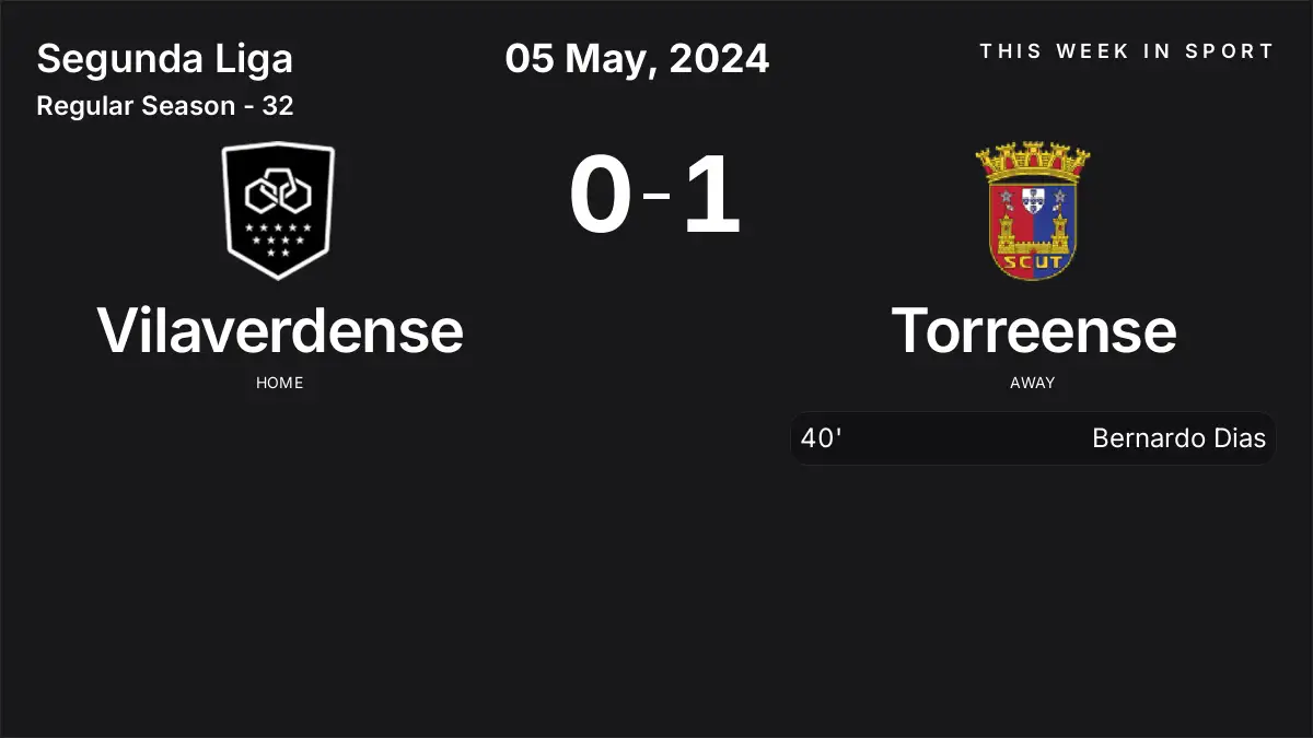 Report: Vilaverdense vs Torreense (2024-05-05)