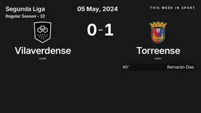 Report: Vilaverdense vs Torreense (2024-05-05)