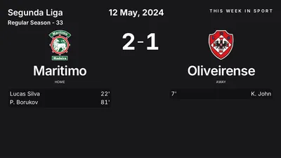 Report: Maritimo vs Oliveirense (2024-05-12)