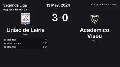 Report: União de Leiria vs Academico Viseu (2024-05-13)