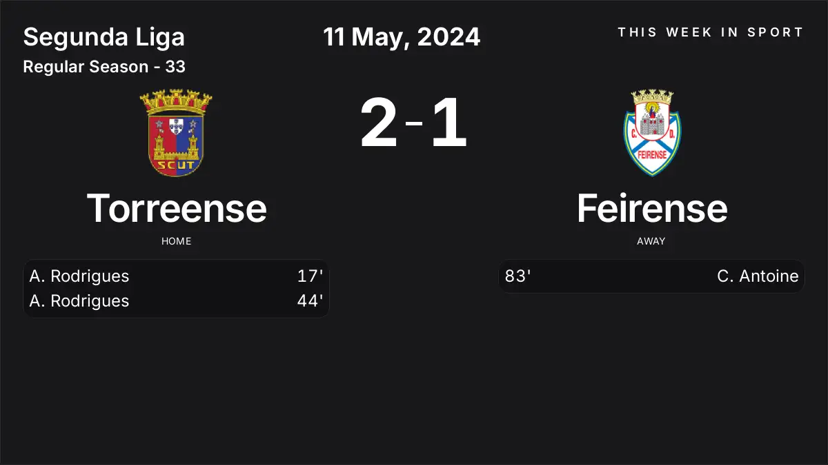 Report: Torreense vs Feirense (2024-05-11)
