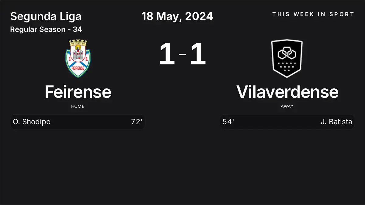 Report: Feirense vs Vilaverdense (2024-05-18)
