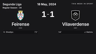Report: Feirense vs Vilaverdense (2024-05-18)