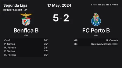 Report: Benfica B vs FC Porto B (2024-05-17)