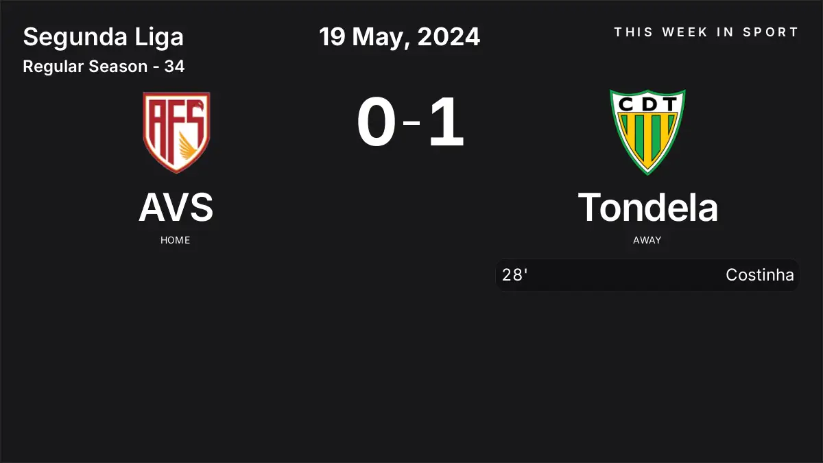 Report: AVS vs Tondela (2024-05-19)