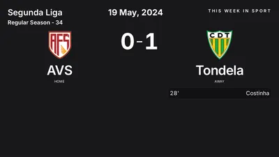 Report: AVS vs Tondela (2024-05-19)
