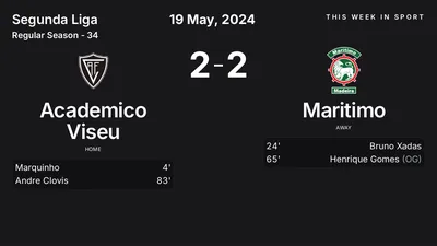 Report: Academico Viseu vs Maritimo (2024-05-19)