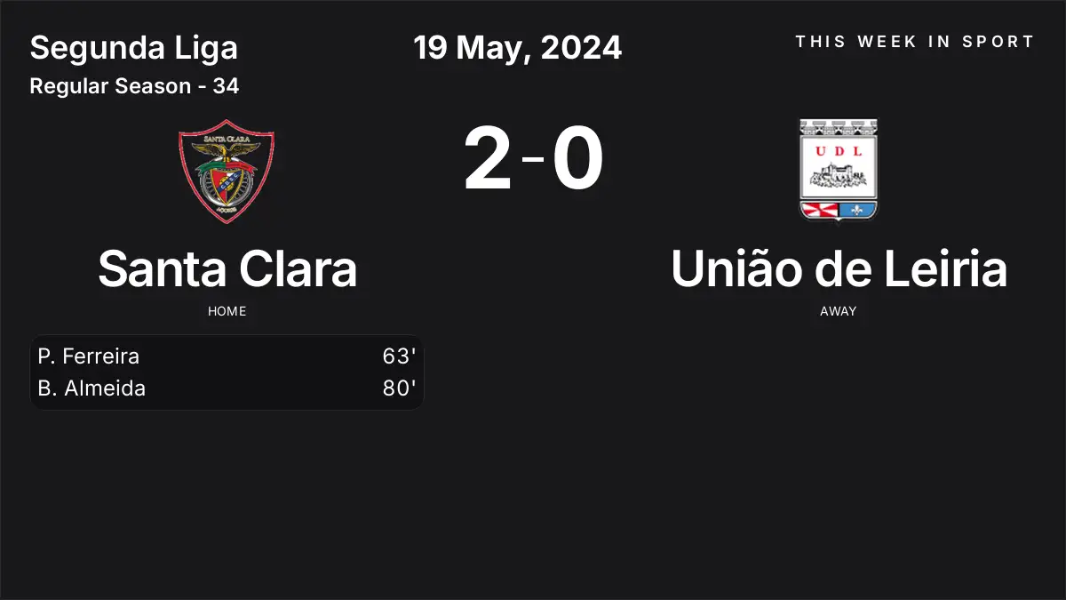 Report: Santa Clara vs União de Leiria (2024-05-19)
