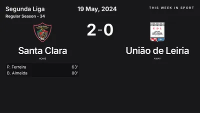 Report: Santa Clara vs União de Leiria (2024-05-19)
