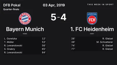 Report: Bayern Munich vs 1. FC Heidenheim (2019-04-03)