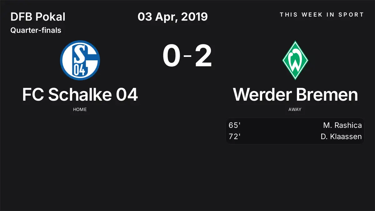 Report: FC Schalke 04 vs Werder Bremen (2019-04-03)