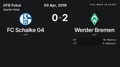 Report: FC Schalke 04 vs Werder Bremen (2019-04-03)