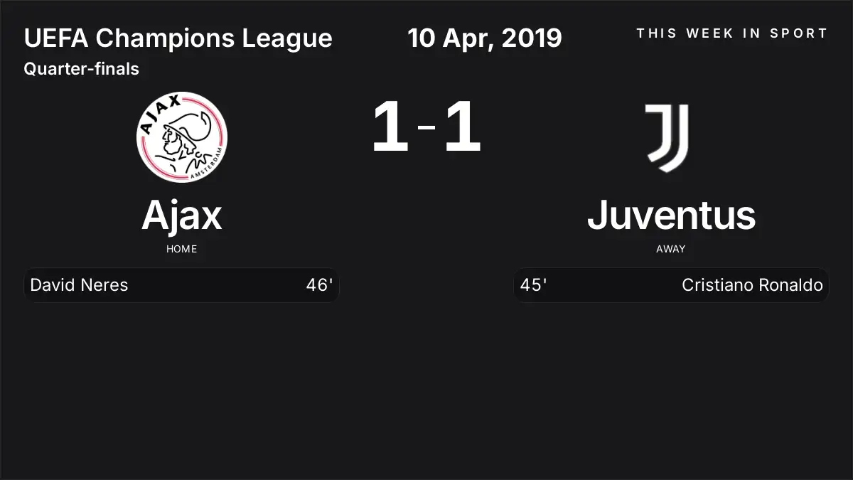 Report: Ajax vs Juventus (2019-04-10)