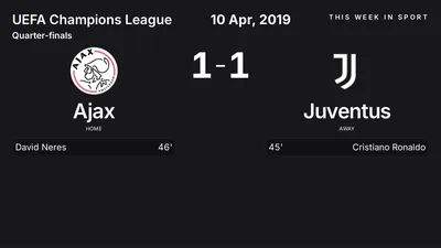Report: Ajax vs Juventus (2019-04-10)
