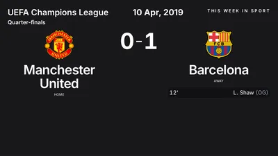 Report: Manchester United vs Barcelona (2019-04-10)