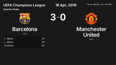 Report: Barcelona vs Manchester United (2019-04-16)