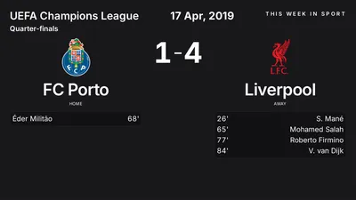 Report: FC Porto vs Liverpool (2019-04-17)